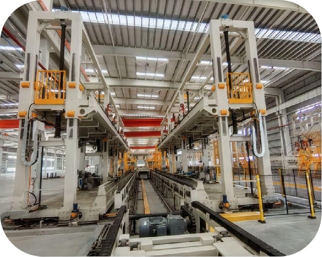 flexible production